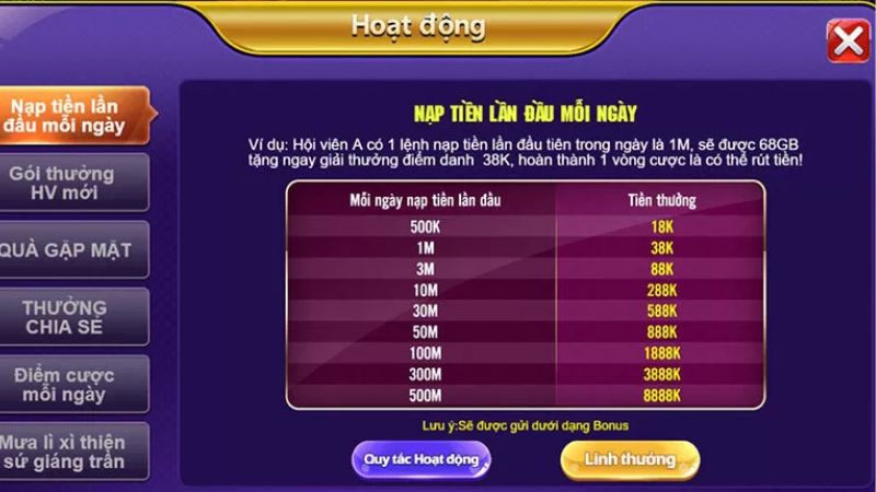 123win khuyến mãi